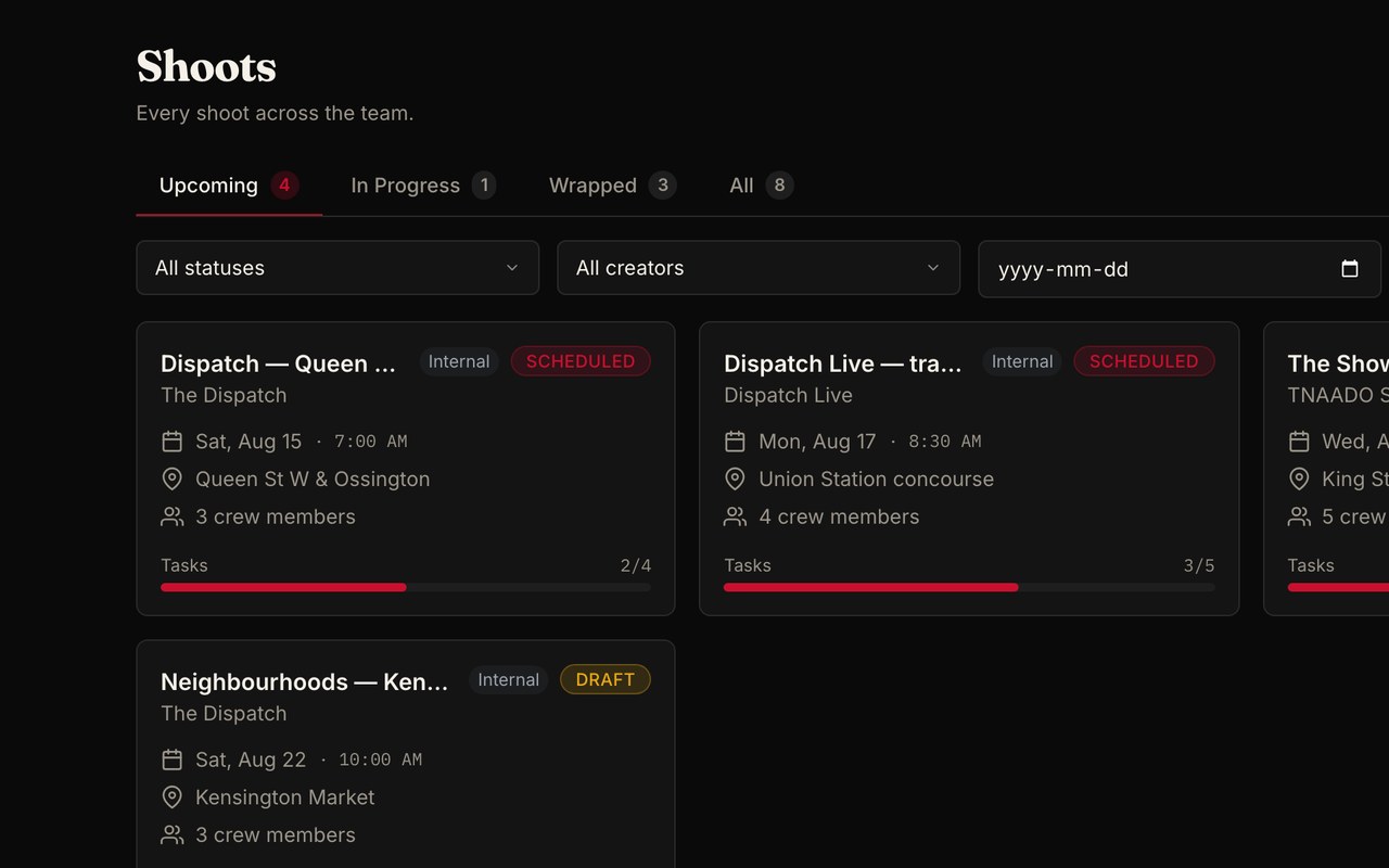The Shoot showing every production across the team