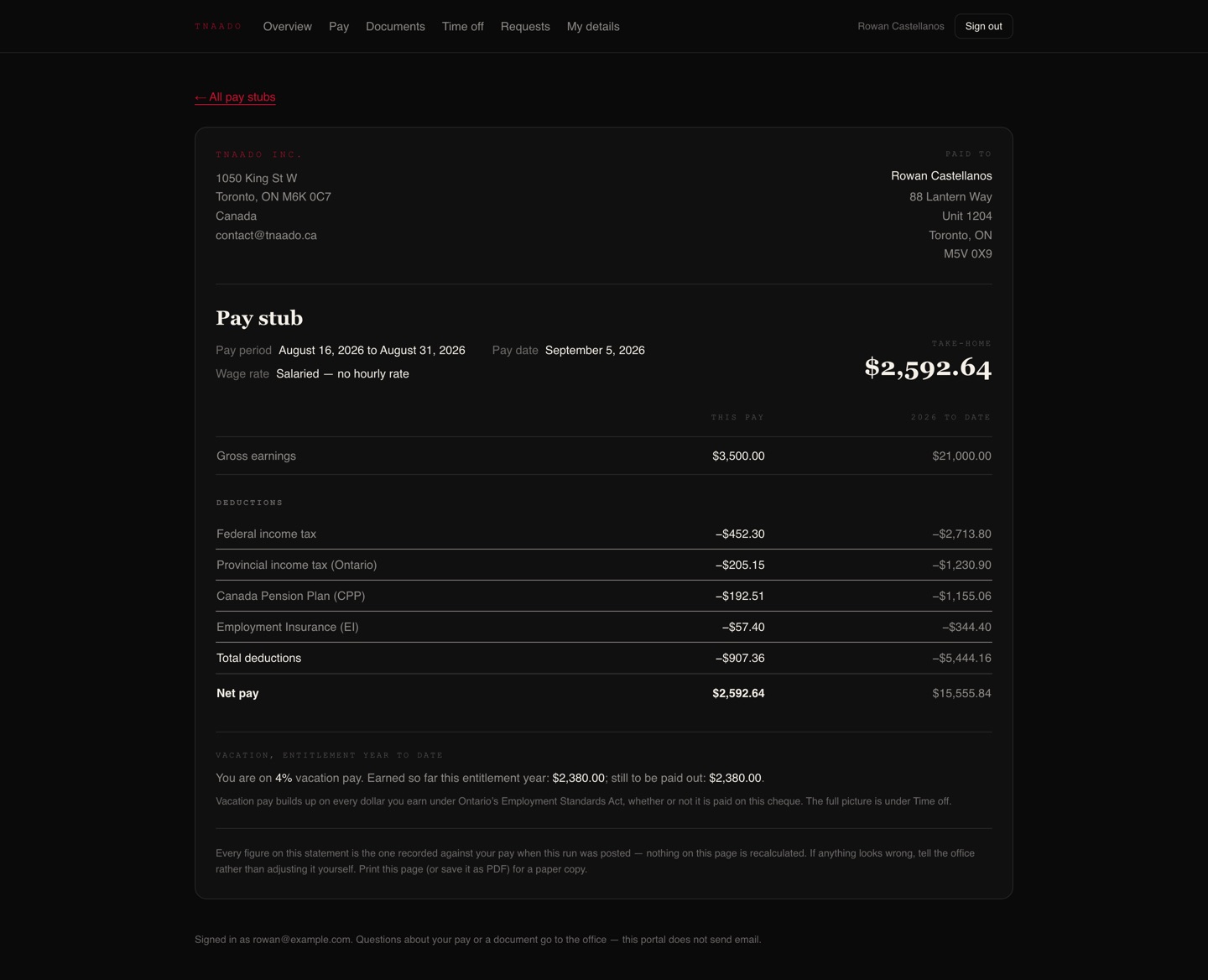 A pay stub in the payroll portal, listing gross earnings, each deduction and net pay in a column for the period and a column for the year to date